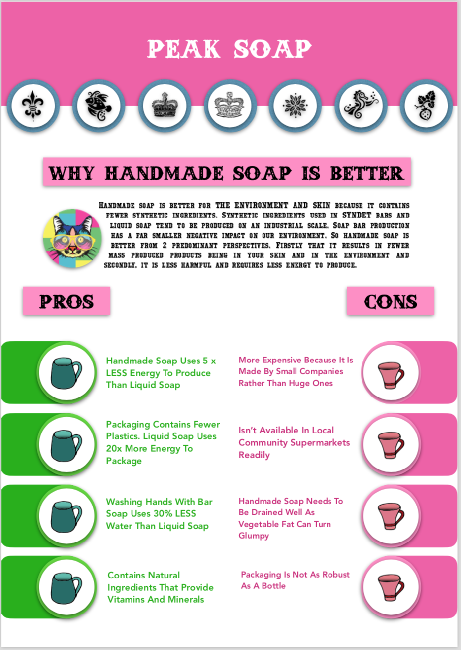 INFORGRAPHIC Why Handmade Soap Is Better